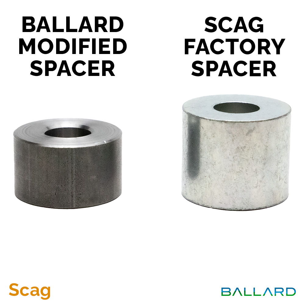 GOLD Hybrid  Mower Blades: 16 1/4" Long,  2.5" Wide,  5/8" Center Hole, Thickness- .203"(Three Blades) (SCAG) image number null